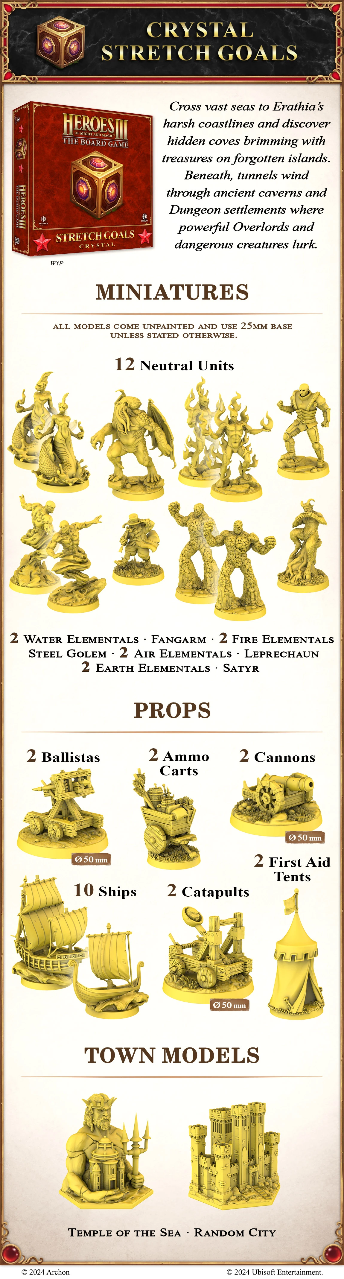 Crystal Stretch Goals 2024 Inside