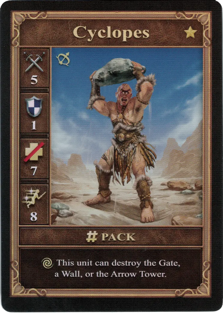 Pack of Cyclopes